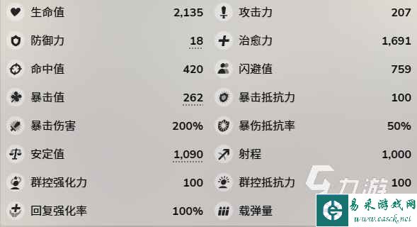 蔚蓝档案沙耶私服怎么样 蔚蓝档案沙耶私服技能强度解析