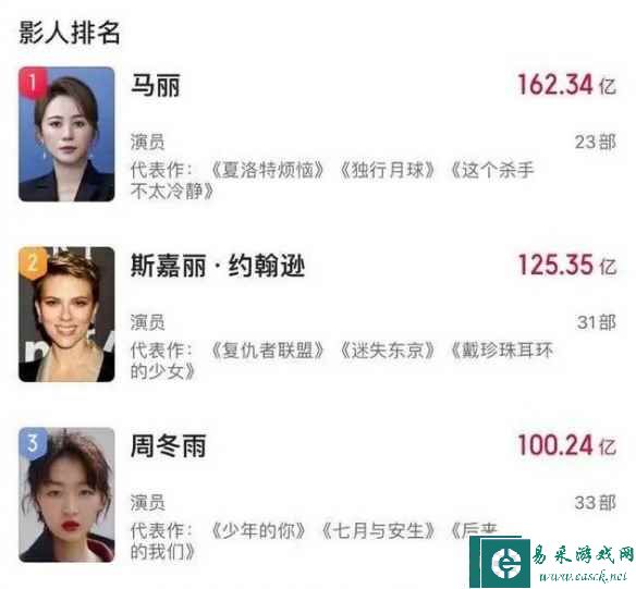易采游戏网