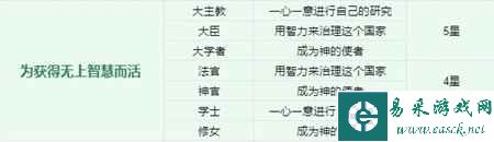 火山的女儿大学者结局怎么达成