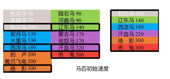 《这就是江湖》门派宗门任务