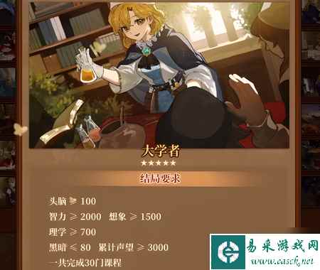 火山的女儿大学者结局怎么达成