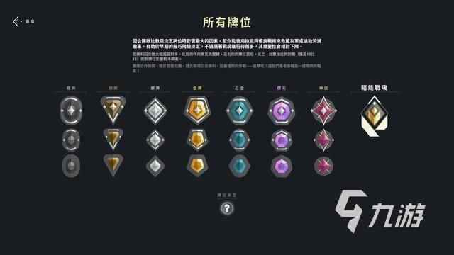 无畏契约赋能战魂是什么段位 无畏契约赋能战魂段位信息介绍