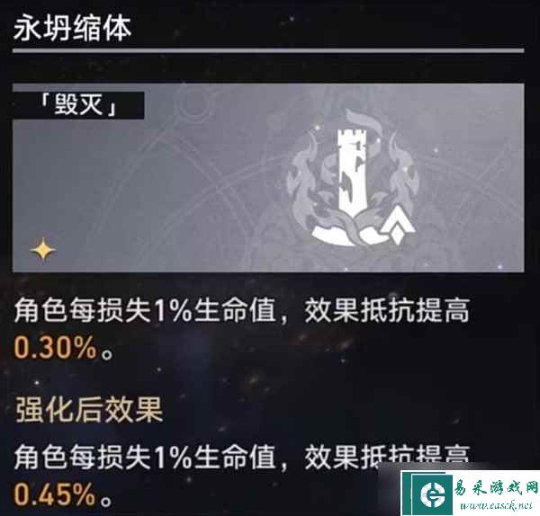 《崩坏星穹铁道》模拟宇宙四挂机打法思路