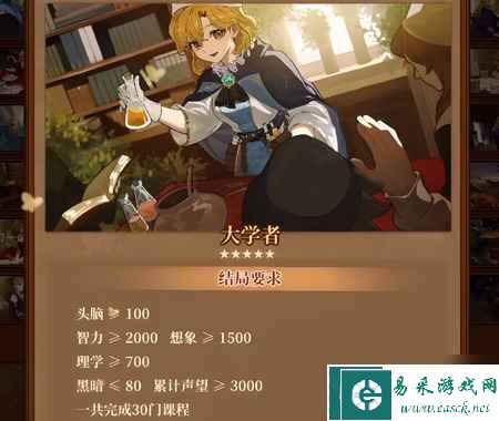 火山的女儿大学者结局怎么达成
