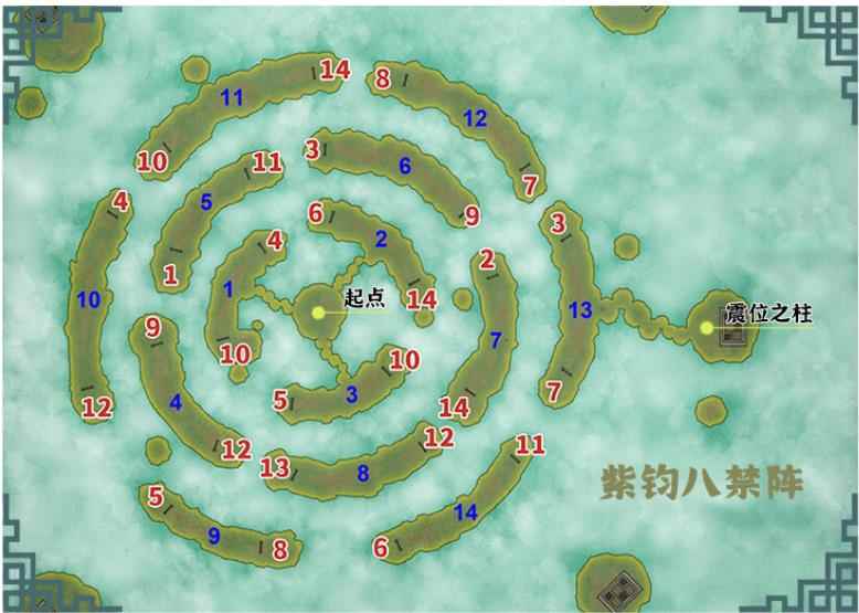 霸剑霄云录紫钧八禁阵通关路线分享
