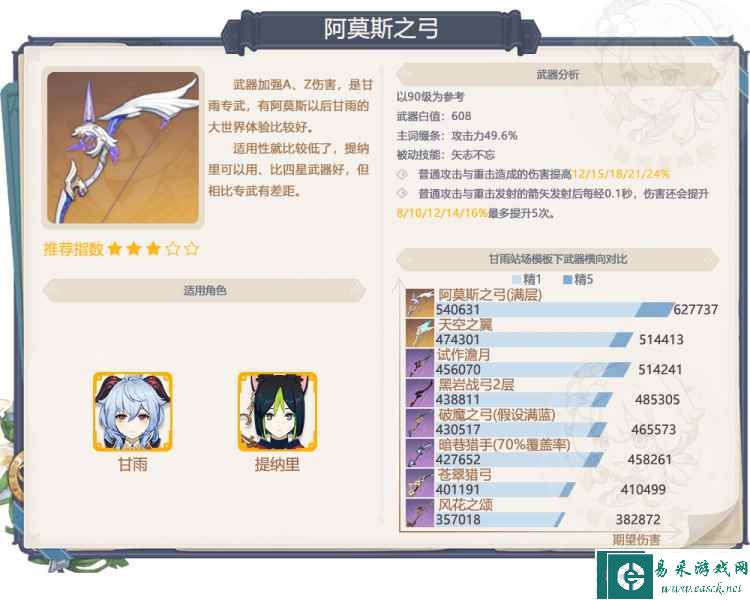 《原神》3.6下半卡池全面解析