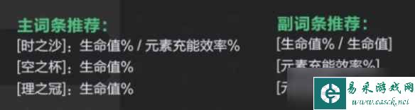 原神白术圣遗物推荐