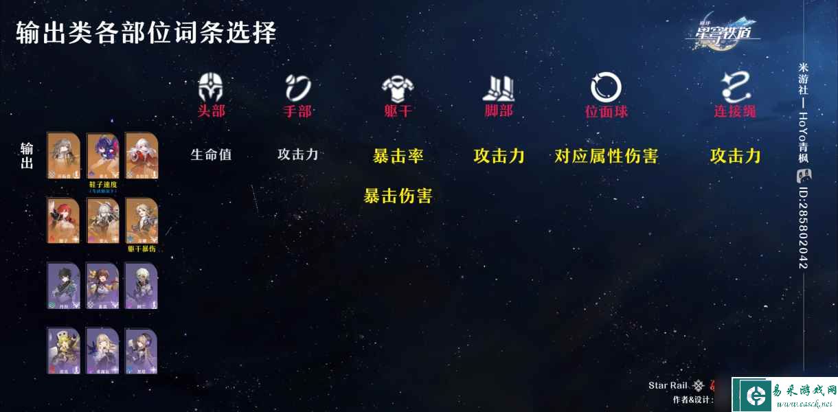 《崩坏星穹铁道》遗器玩法全面分析 遗器图鉴分类及词条搭配指南