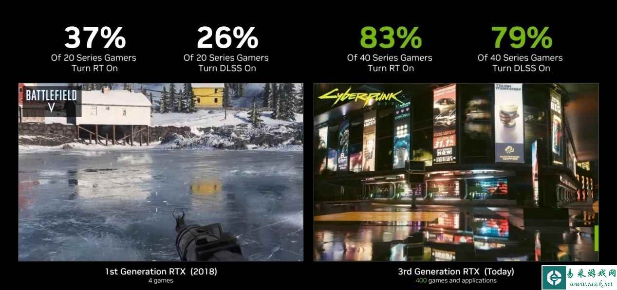 /hardware/2023/05-06/81108.shtml