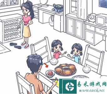《沙雕日记》找出十二星座通关攻略
