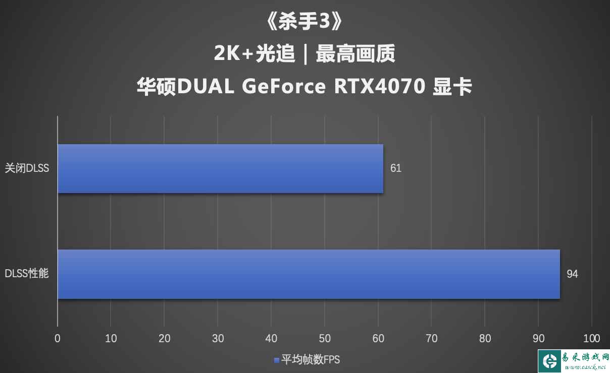 易采游戏网