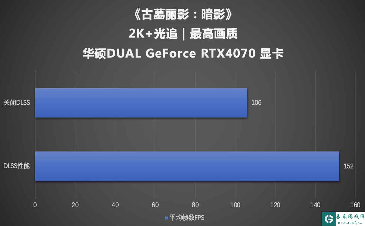易采游戏网