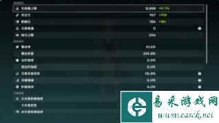 原神神里绫华全方位解析