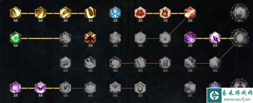 dota2荒狱卓尔游侠专精加点推荐攻略