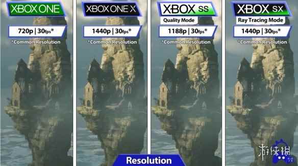 《霍格沃茨之遗》Xbox主机表现对比:几个月等待值得