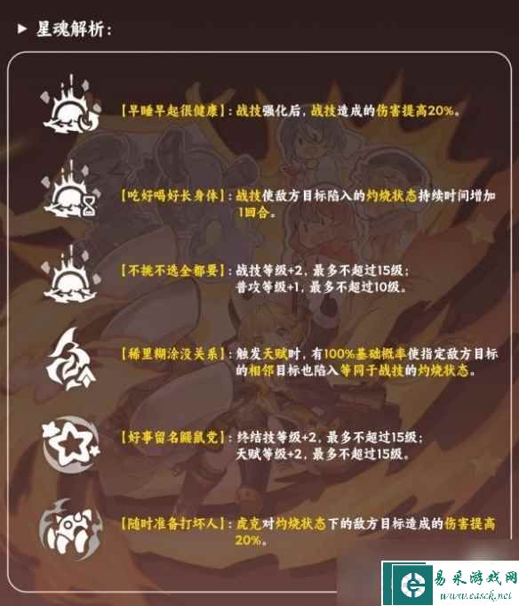 《崩坏星穹铁道》虎克星魂遗器搭配分享