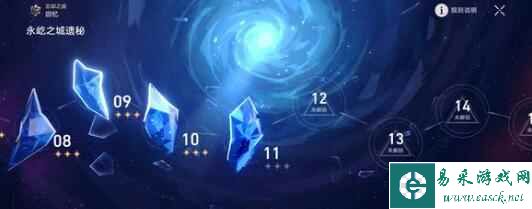 《崩坏：星穹铁道》30级后副本掉落大全
