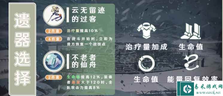 《崩坏：星穹铁道》娜塔莎遗器选择推荐