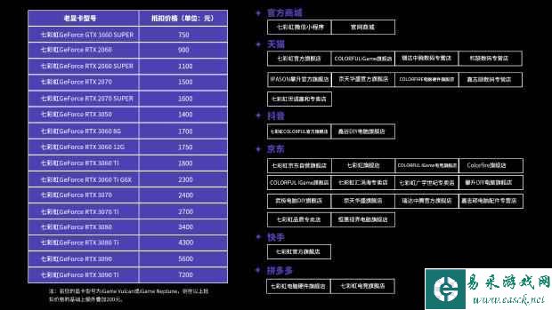 易采游戏网