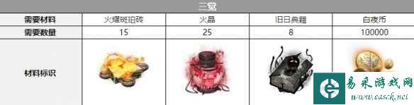 《白夜极光》圣钉觉醒材料一览