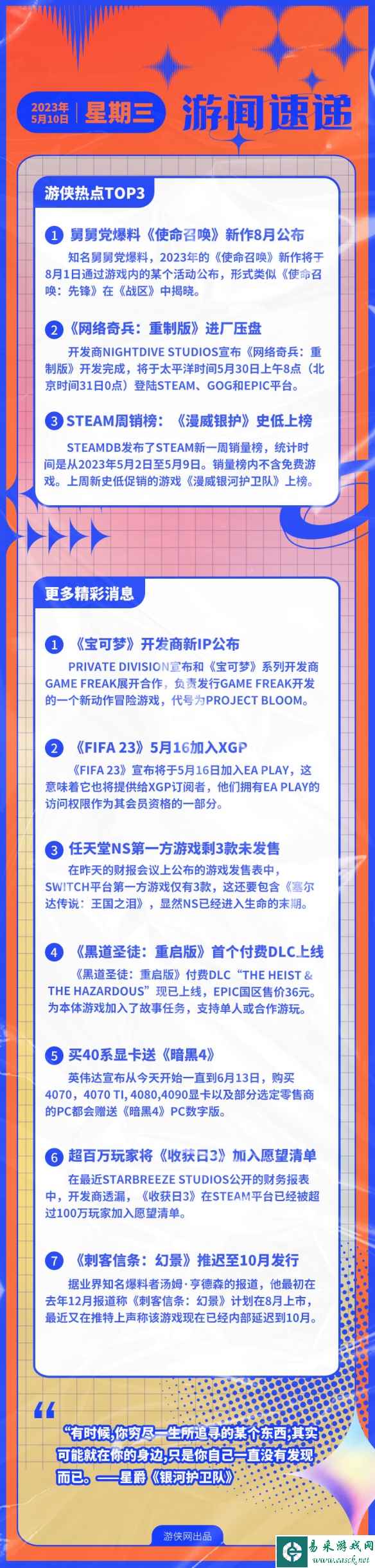 游侠早报:《COD》新作8月公布 网络奇兵重制进厂压盘