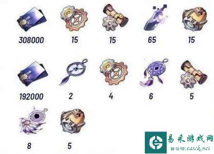 《崩坏：星穹铁道》银狼行迹需求材料一览