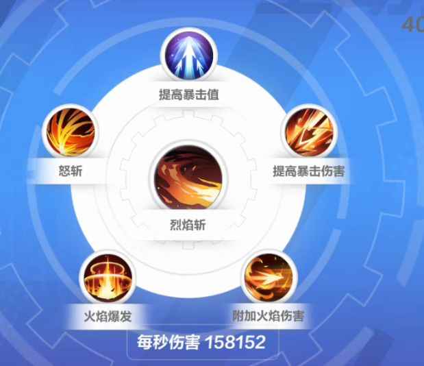火炬之光无限狂人1怒火烈焰爆裂BD攻略
