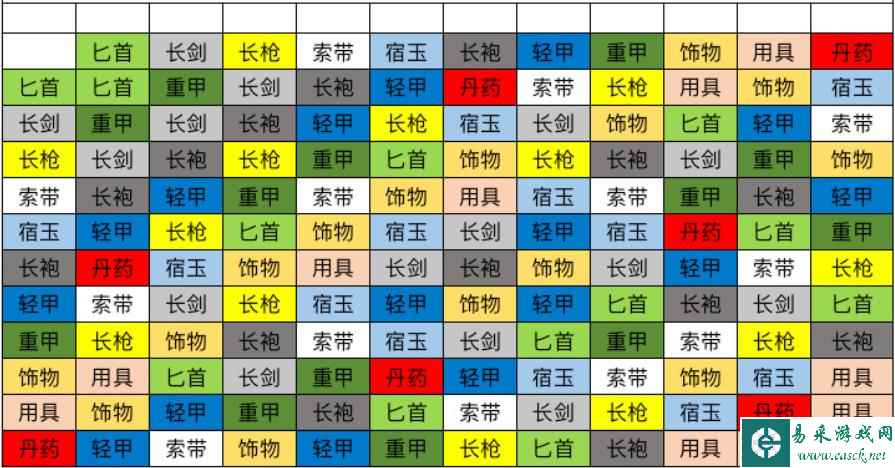 霸剑霄云录怎么炼化 炼化机制详解