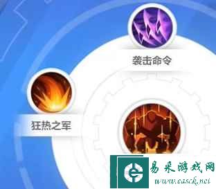 《火炬之光：无限》机械警卫推荐辅助技能