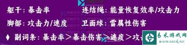 崩坏星穹铁道希露瓦攻略大全