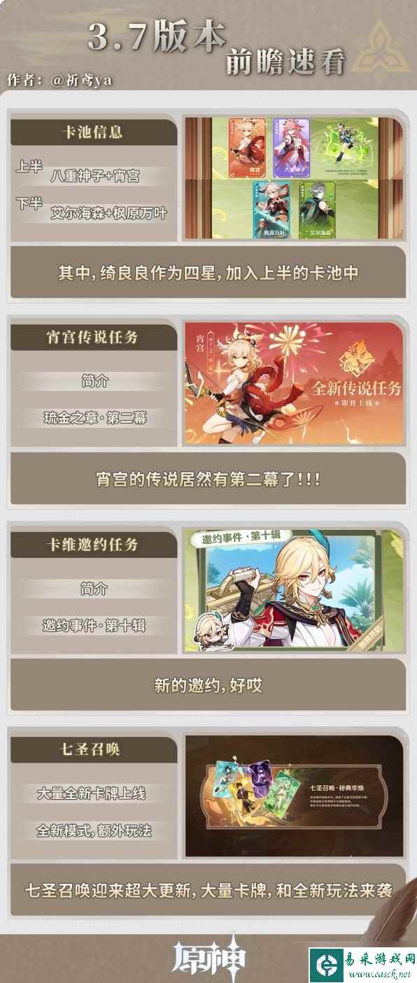《原神》3.7版本更新内容一览
