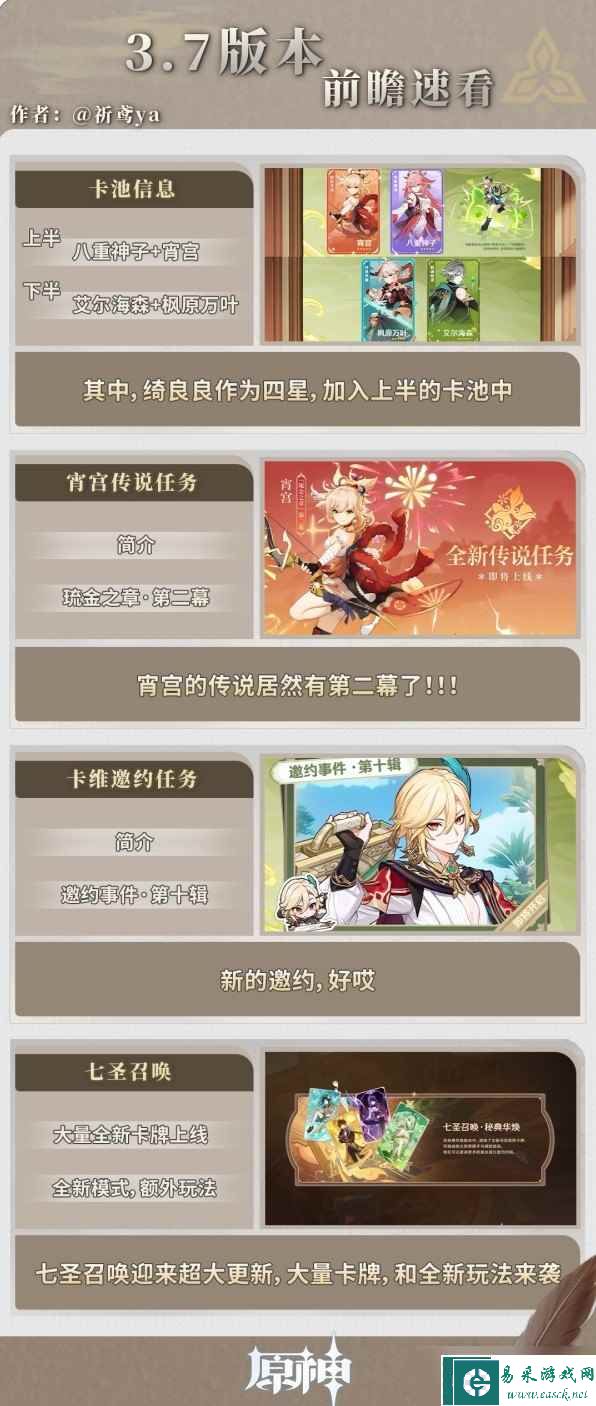 《原神》3.7版本更新内容一览