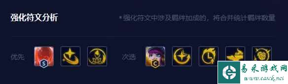 《金铲铲之战》赌璐璐阵容玩法攻略