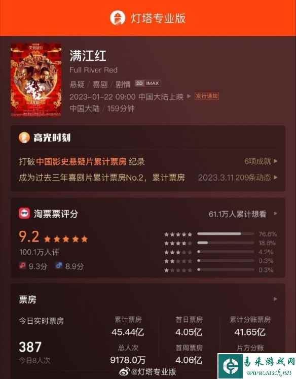 /news/2023/05-16/84241.shtml