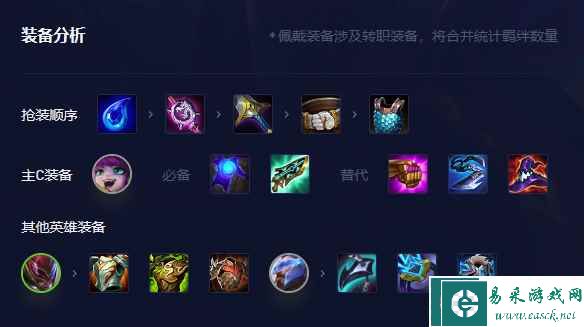 《金铲铲之战》赌璐璐阵容玩法攻略