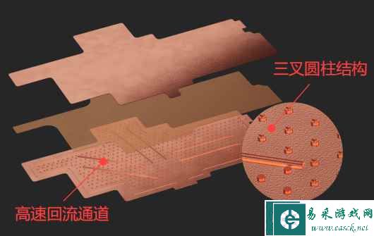 易采游戏网