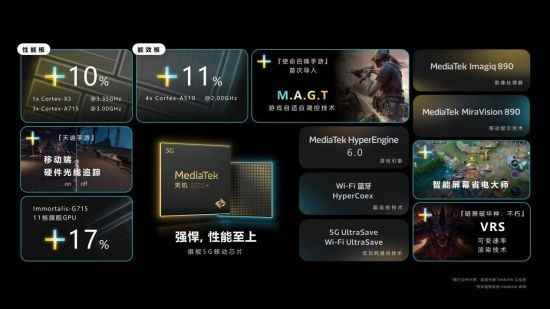 /hardware/2023/05-18/85006.shtml