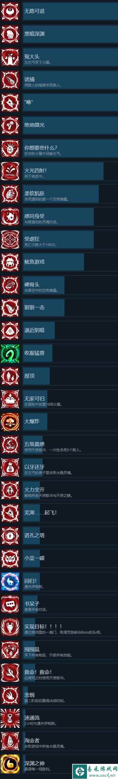 伊莉丝深渊洄光全成就解锁条件一览
