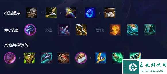《云顶之弈手游》13.9至高龙烬阵容攻略