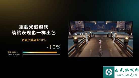 易采游戏网