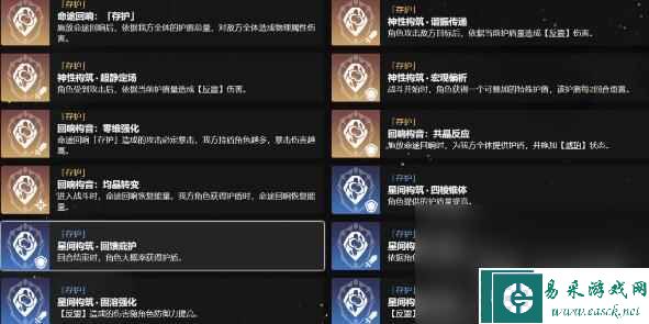 崩坏星穹铁道杰哥存护流派强度一览