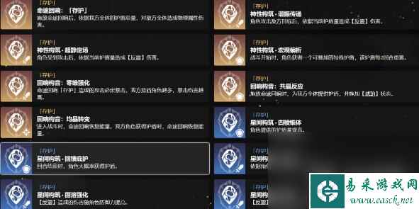崩坏星穹铁道杰哥存护流派强度一览