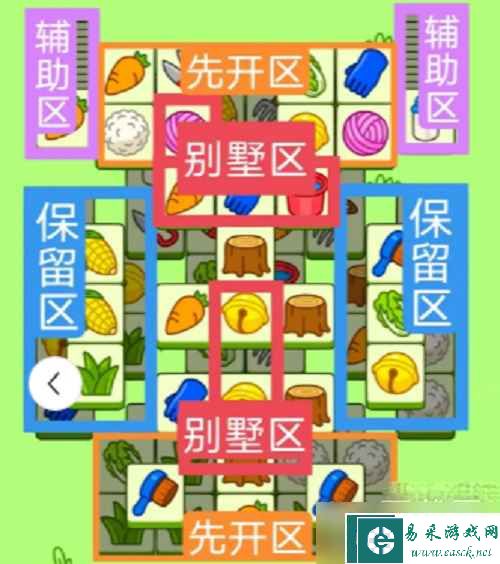 羊了个羊5.19通关详细方法