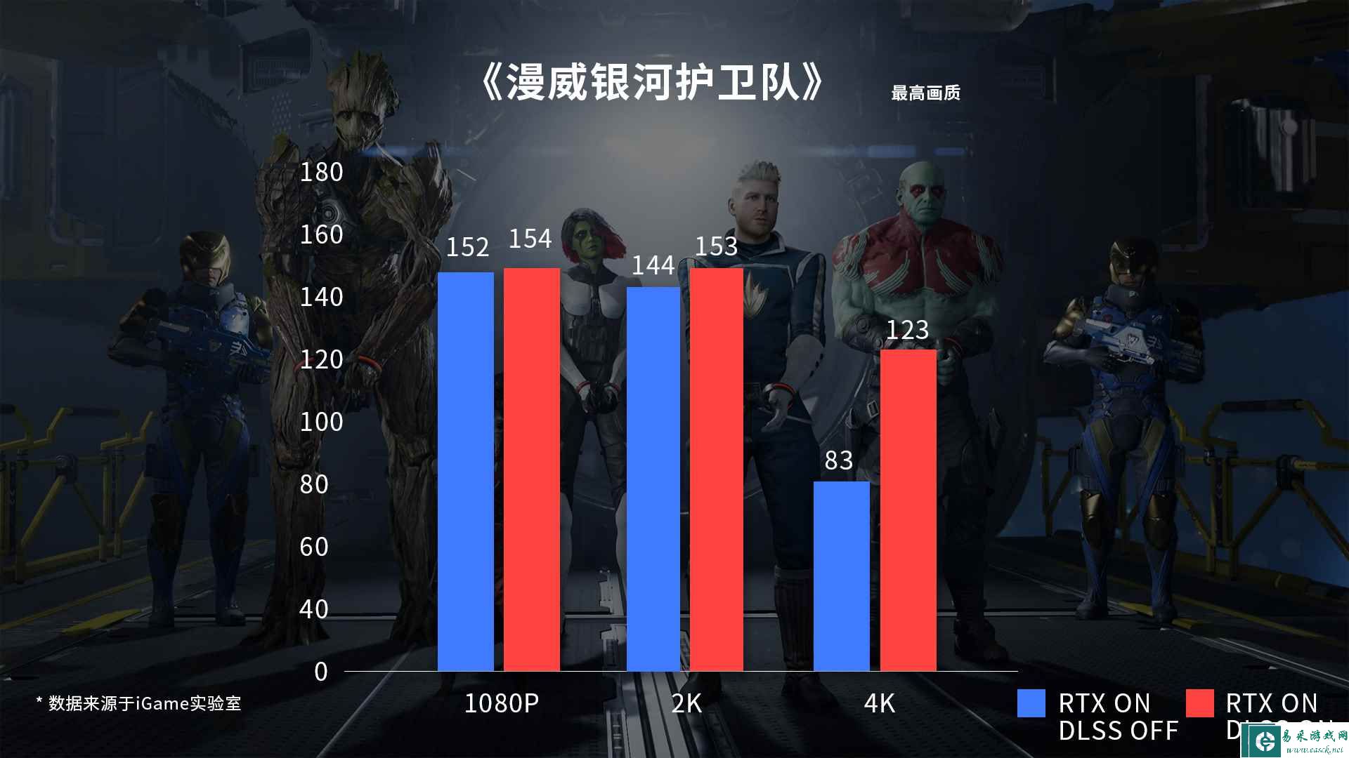 易采游戏网
