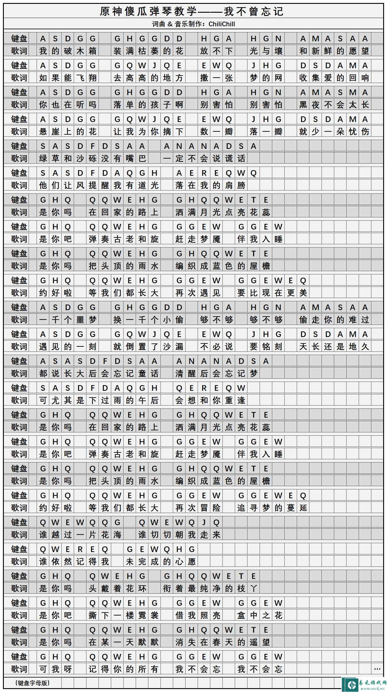 《原神》我不曾忘记简谱乐谱分享