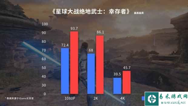 易采游戏网