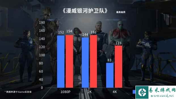 易采游戏网