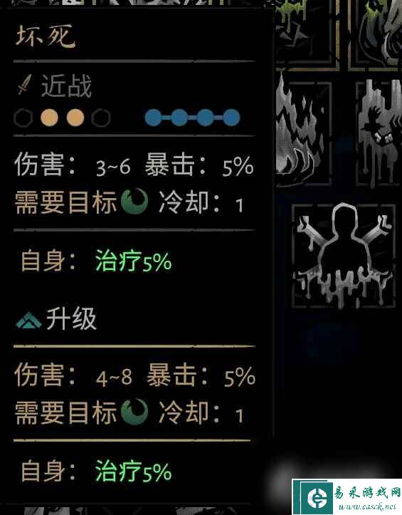 《暗黑地牢2》苦修怎么玩