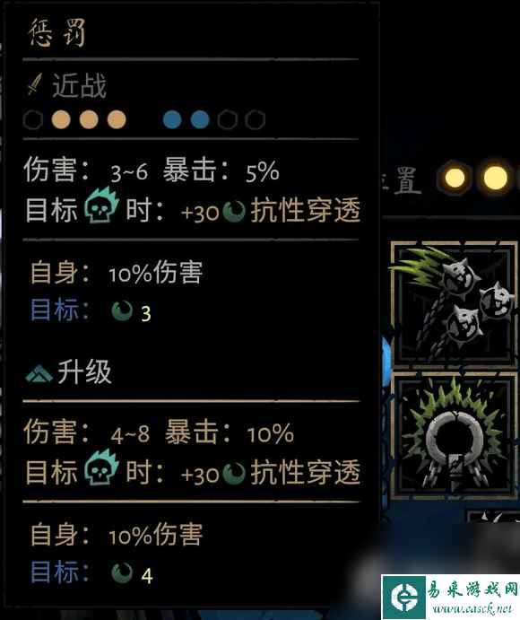 《暗黑地牢2》苦修怎么玩