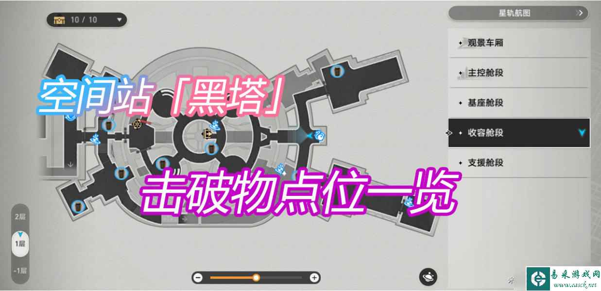 崩坏星穹铁道可击破物在哪 崩坏星穹铁道黑塔空间站可击破物点位一览